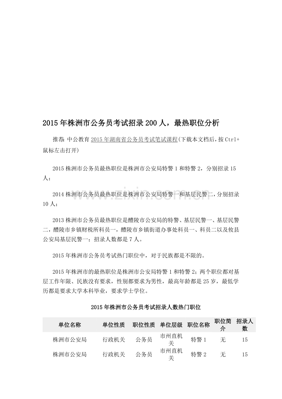 2015年株洲市公务员考试招录200人-最热职位分析.doc_第1页