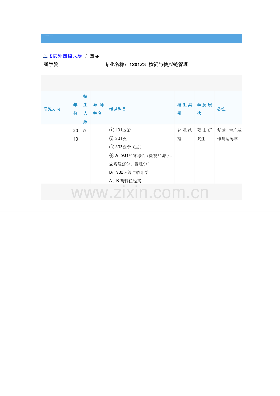 物流类研究生.doc_第1页