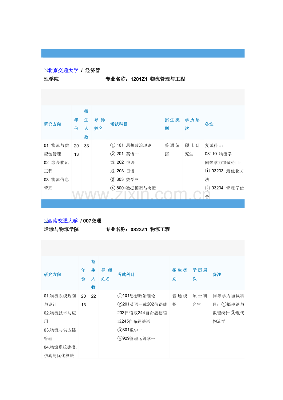 物流类研究生.doc_第2页