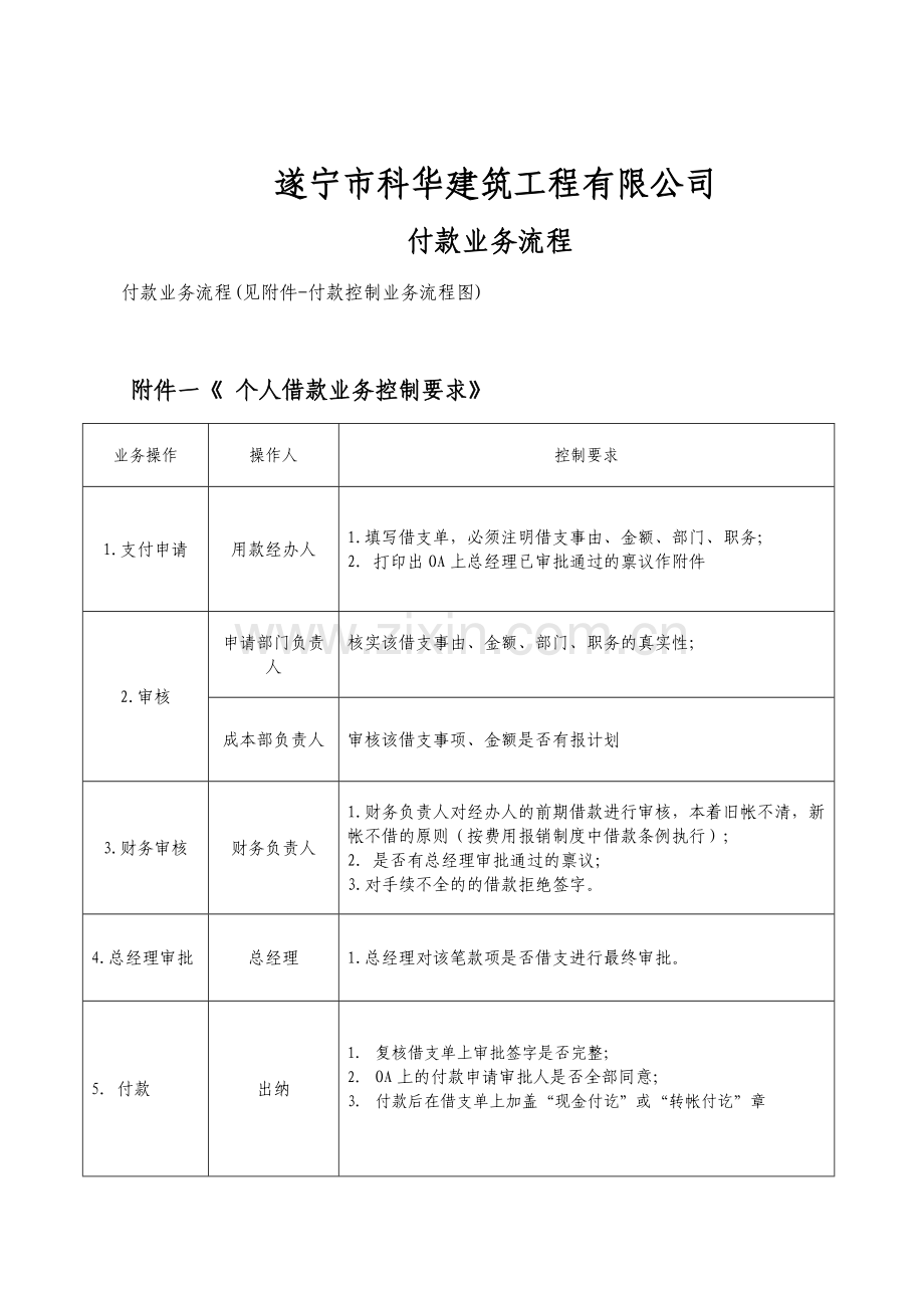 科华建筑付款业务流程6.doc_第1页
