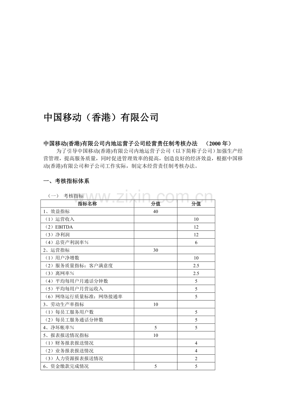 中国移动内地运营子公司年度绩效考核管理办法.doc_第1页