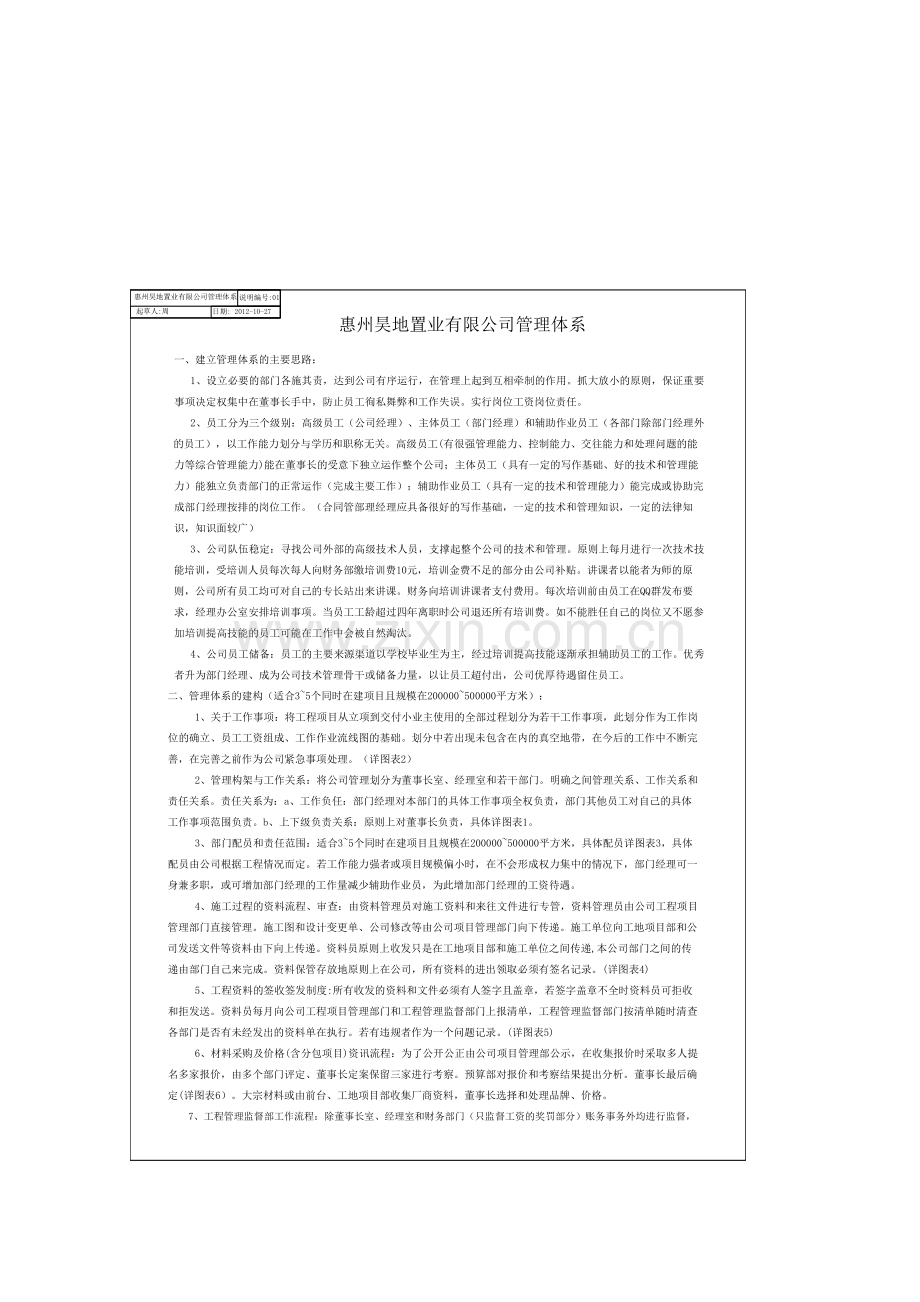房地产开发单位管理体制.doc_第1页