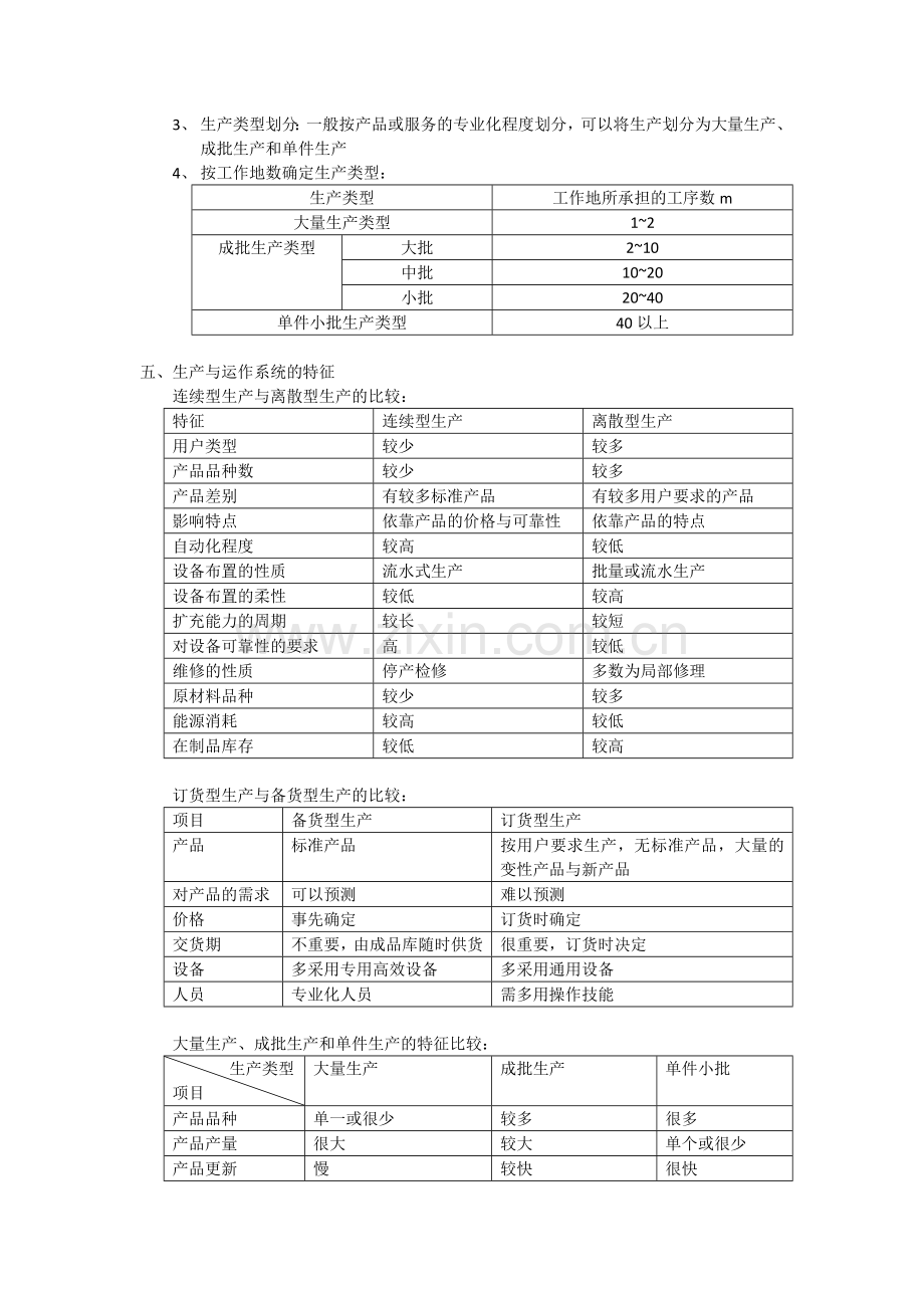 生产运作管理复习重点.doc_第2页