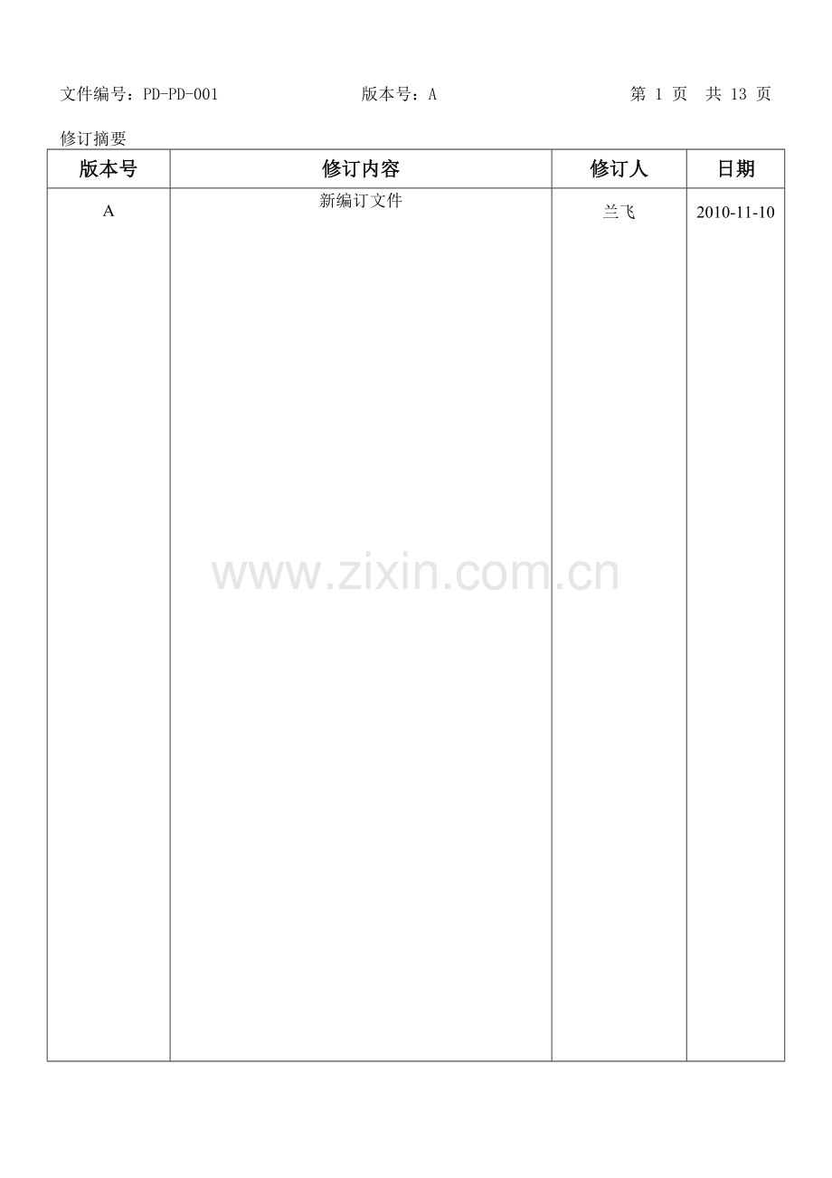 (PD-PD-001)生产部各岗位职责.doc_第2页