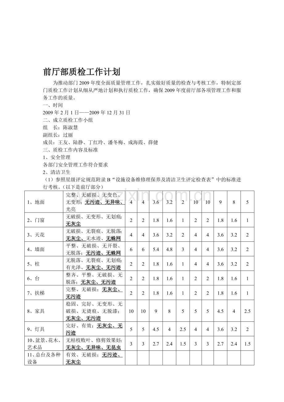 09年前厅部质检工作计划.doc_第1页