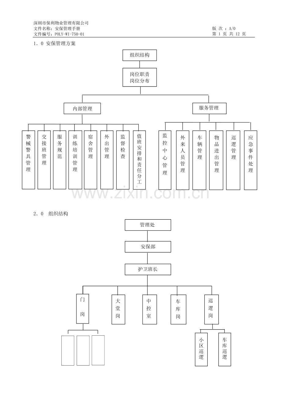 物业管理公司安保管理手册8.10模版.docx_第1页