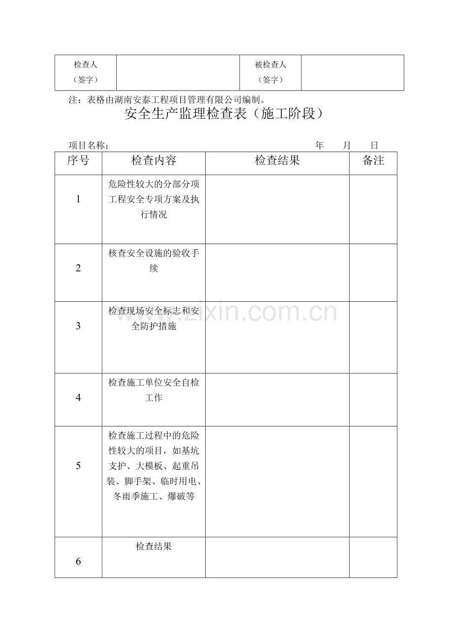 安全生产监理检查表.doc_第2页