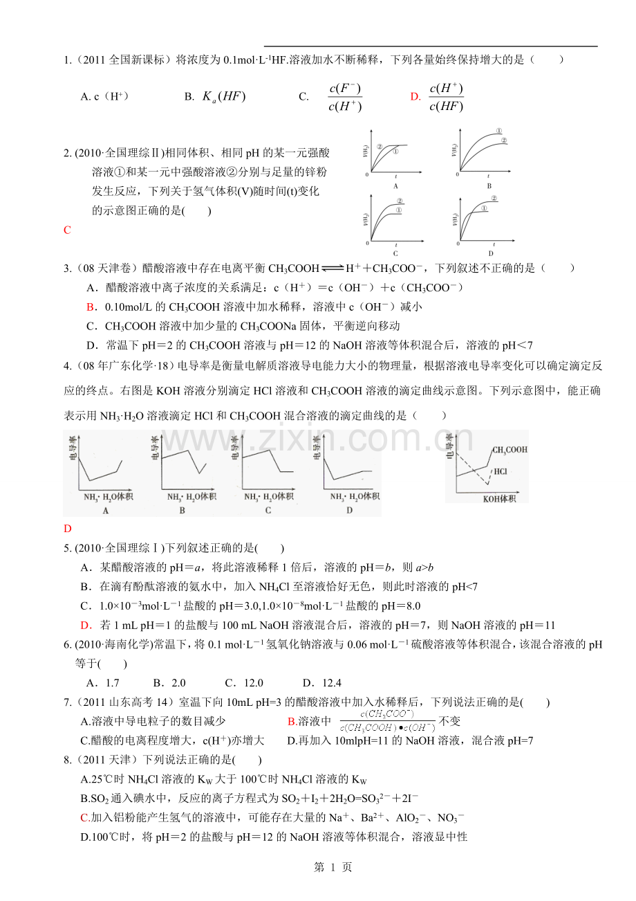 弱电解质的电离平衡高考题(使用).doc_第1页