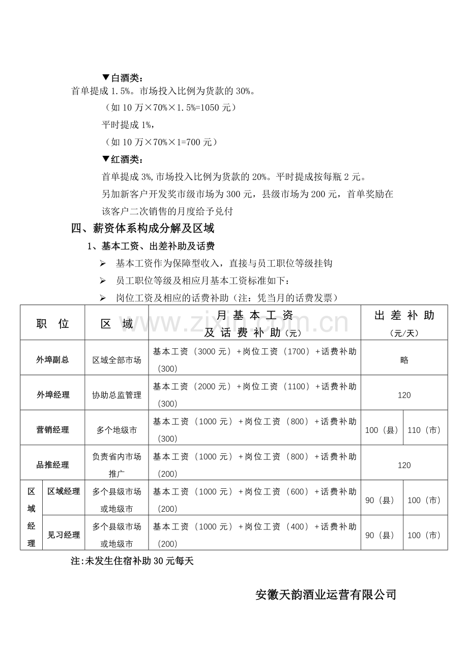 外埠薪酬体系.doc_第2页