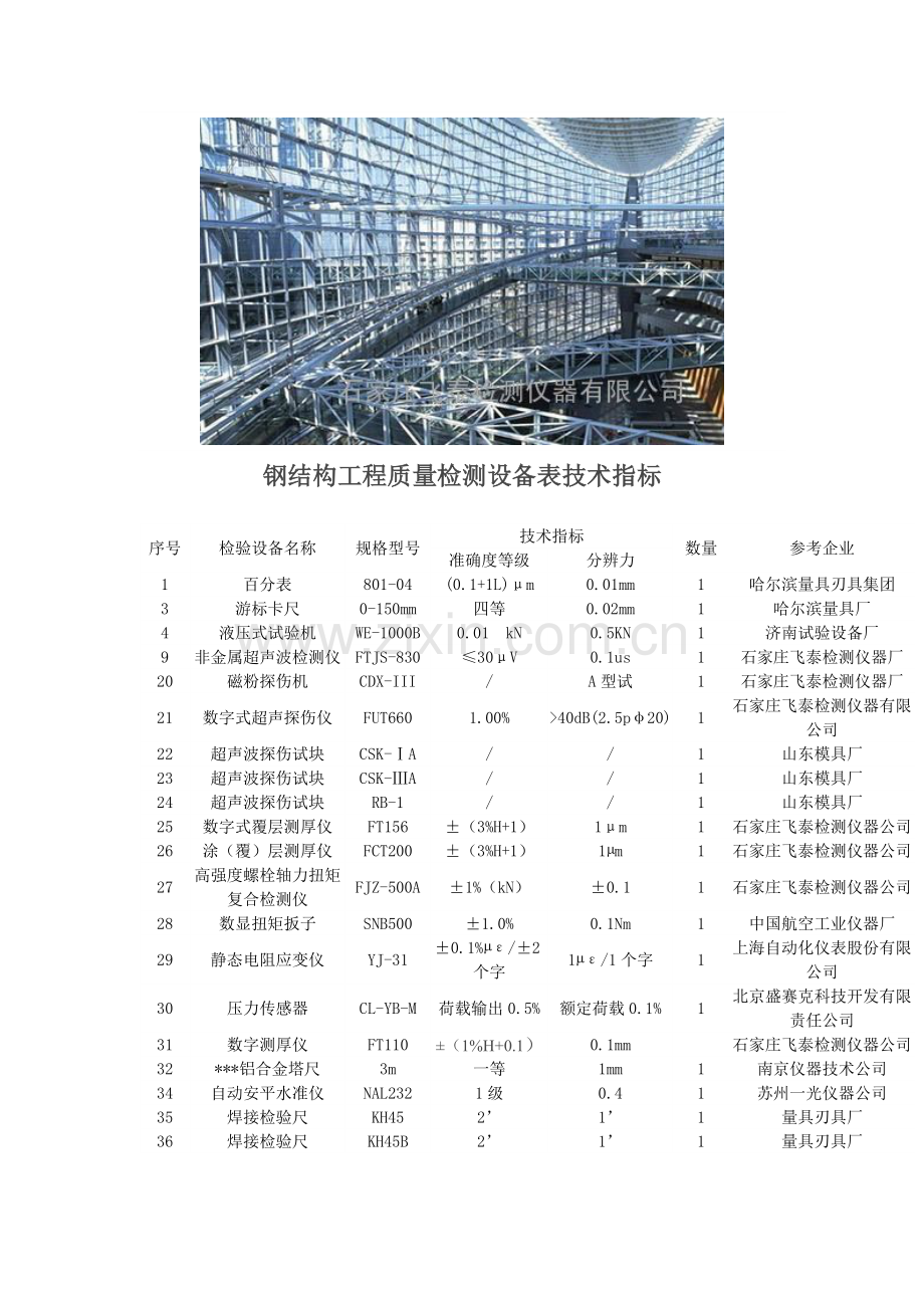 钢结构工程仪器配置表、钢结构工程质量检测设备表技术指标.doc_第2页