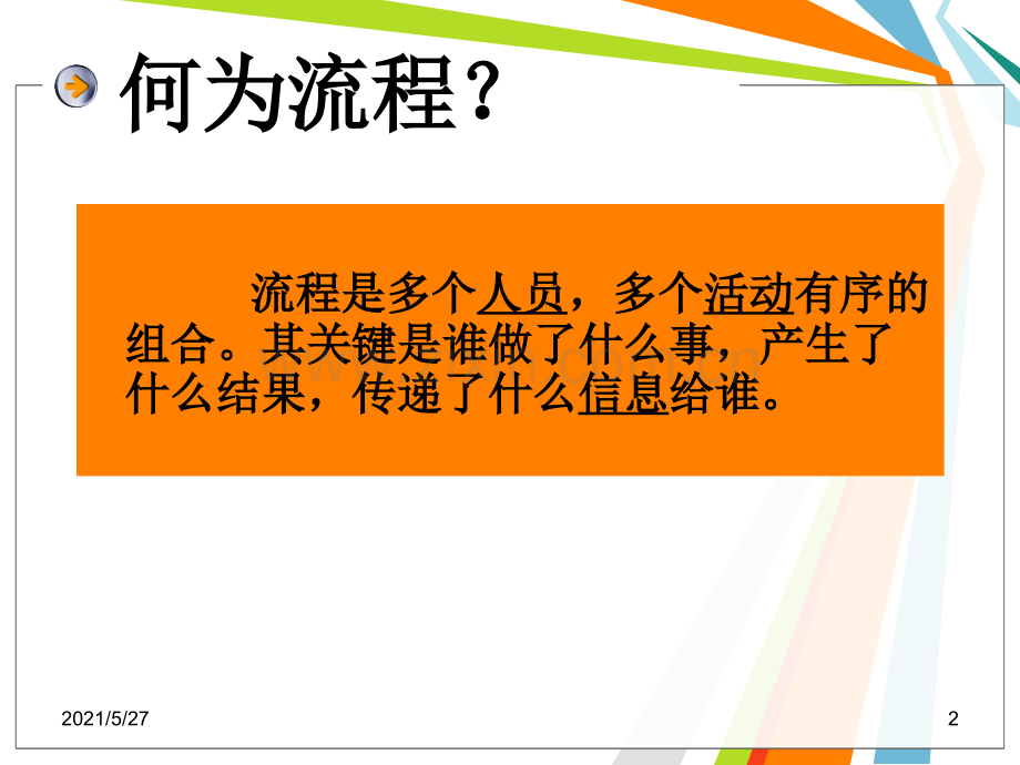 银行岗位标准化服务流程2.ppt_第2页
