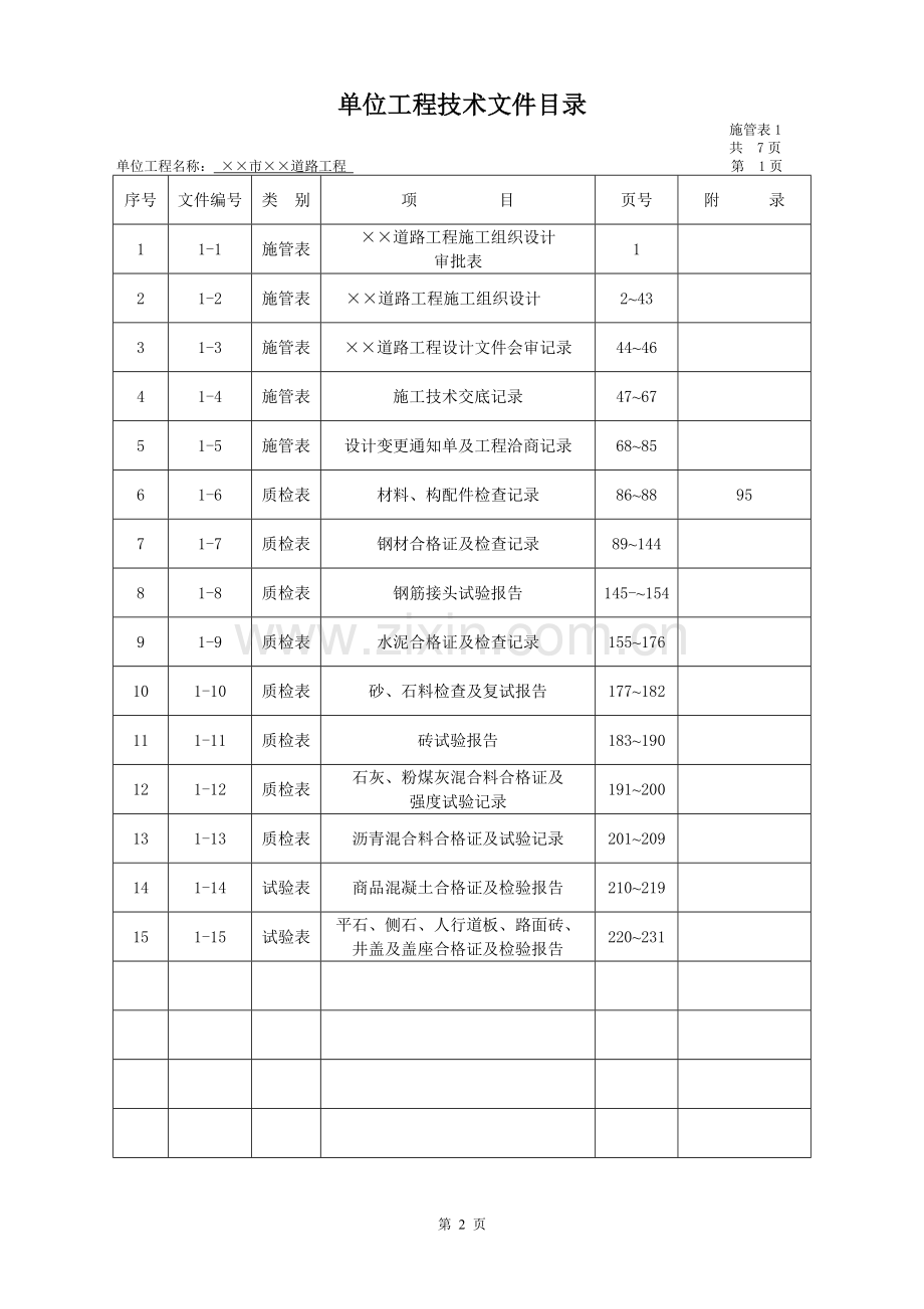 市政工程全套技术管理资料范本.doc_第2页