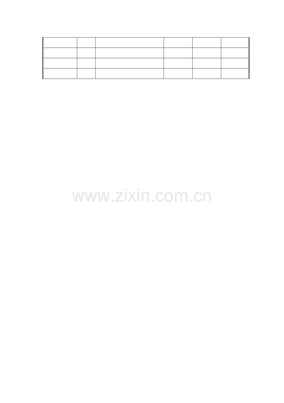 房地产公司营销类供应商及合同管理程序模版.doc_第2页