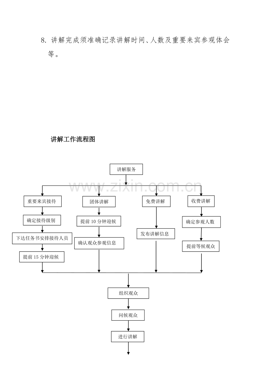 自然博物馆宣教部讲解服务流程及规范.doc_第2页