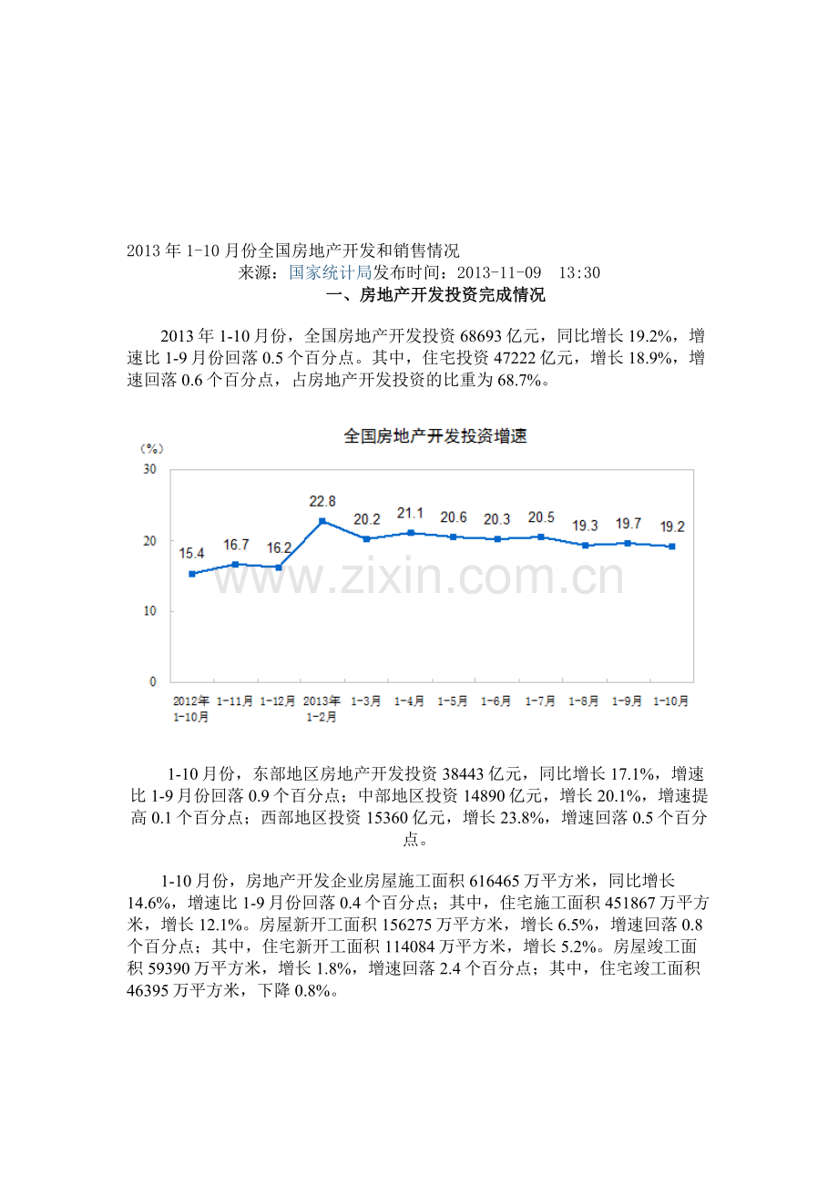 2013年1-10月份全国房地产开发和销售情况.doc_第1页