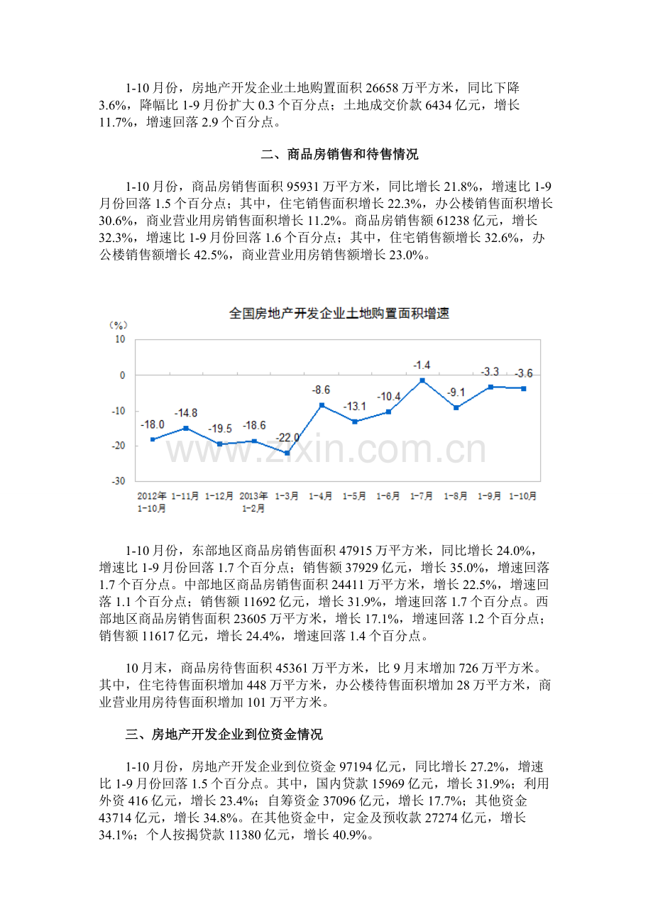 2013年1-10月份全国房地产开发和销售情况.doc_第2页