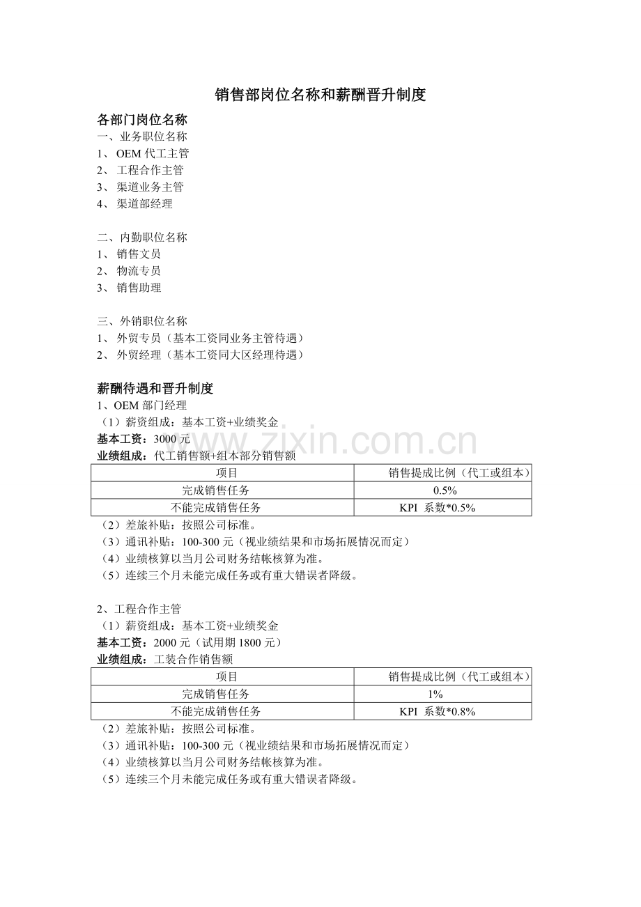 销售岗位晋升制度.doc_第1页