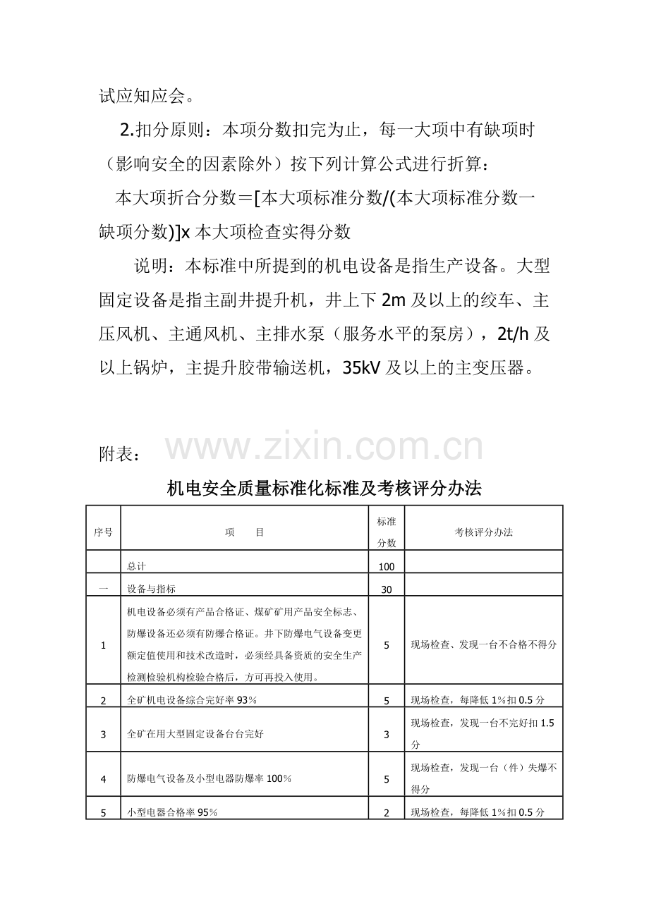机电安全质量标准化标准及考核评级办法.doc_第2页