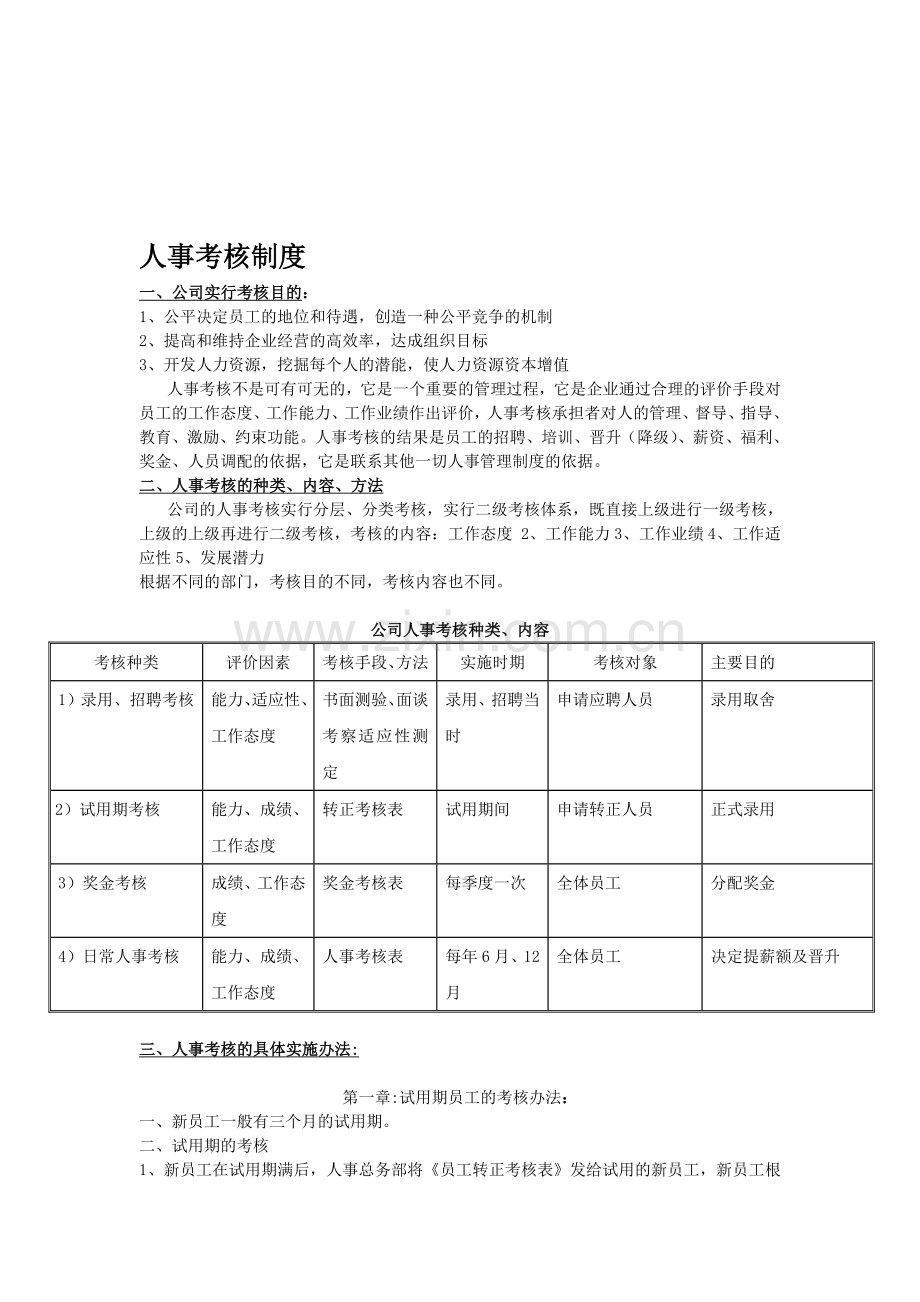人事考核制度.doc_第1页