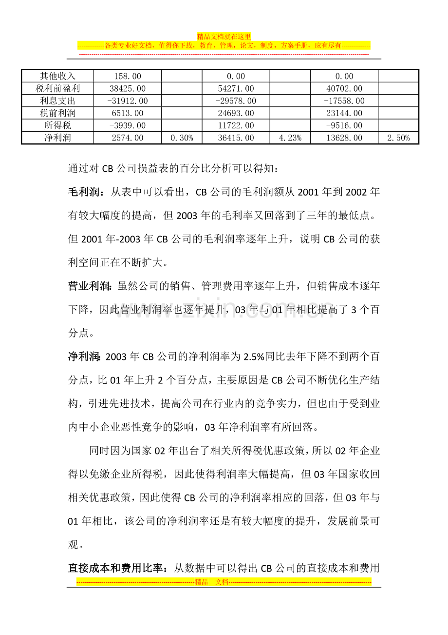 商业银行经营管理课程-CB公司贷款调查报告.doc_第2页