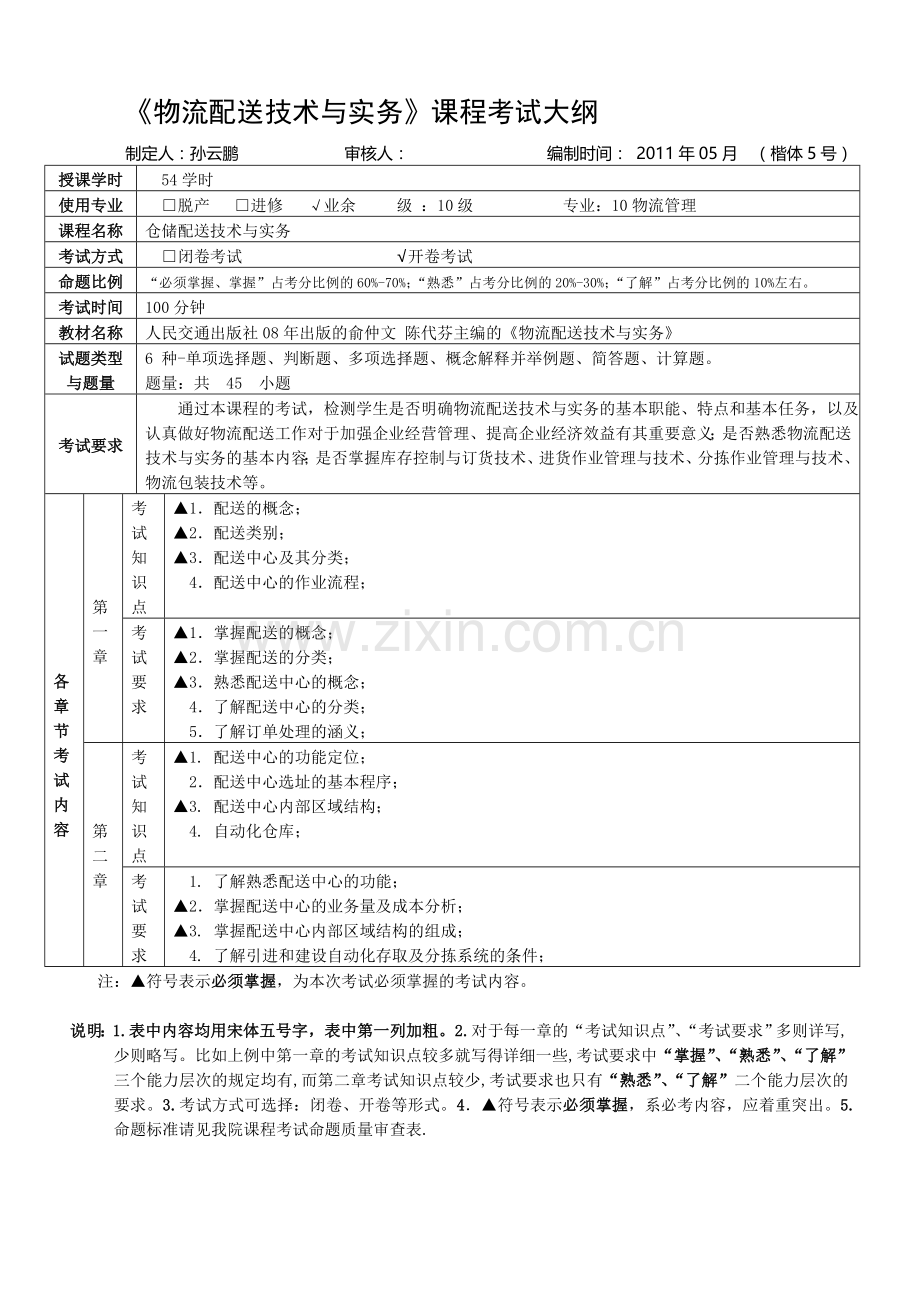 《仓储配送技术与实务》考试大纲-孙云鹏(业余2010级物流管理专业).doc_第1页
