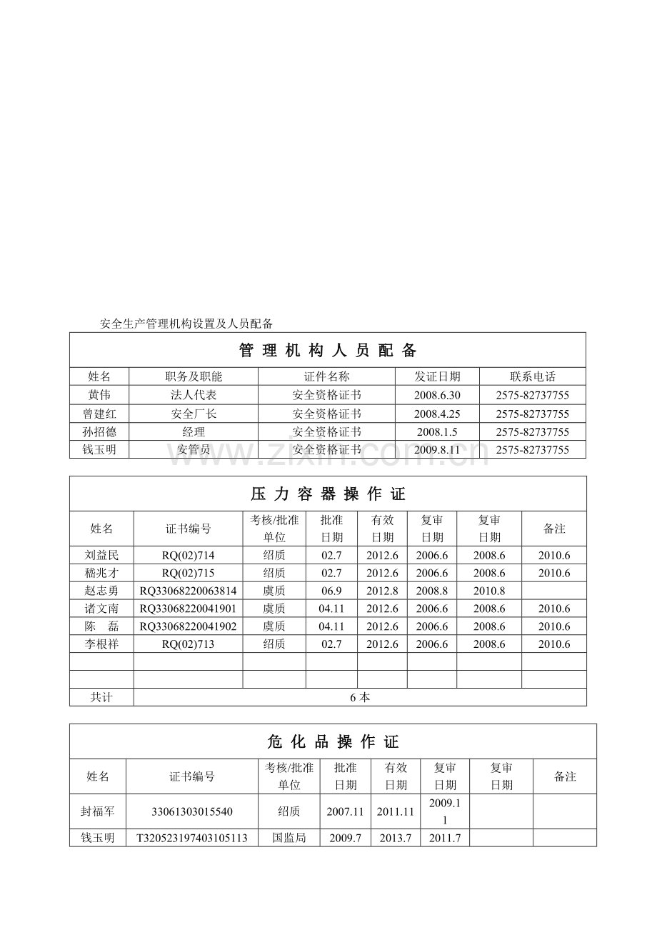 安全生产管理机构设置及人员配备2.doc_第1页