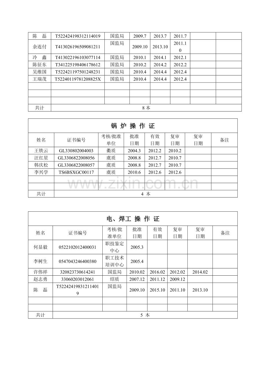 安全生产管理机构设置及人员配备2.doc_第2页