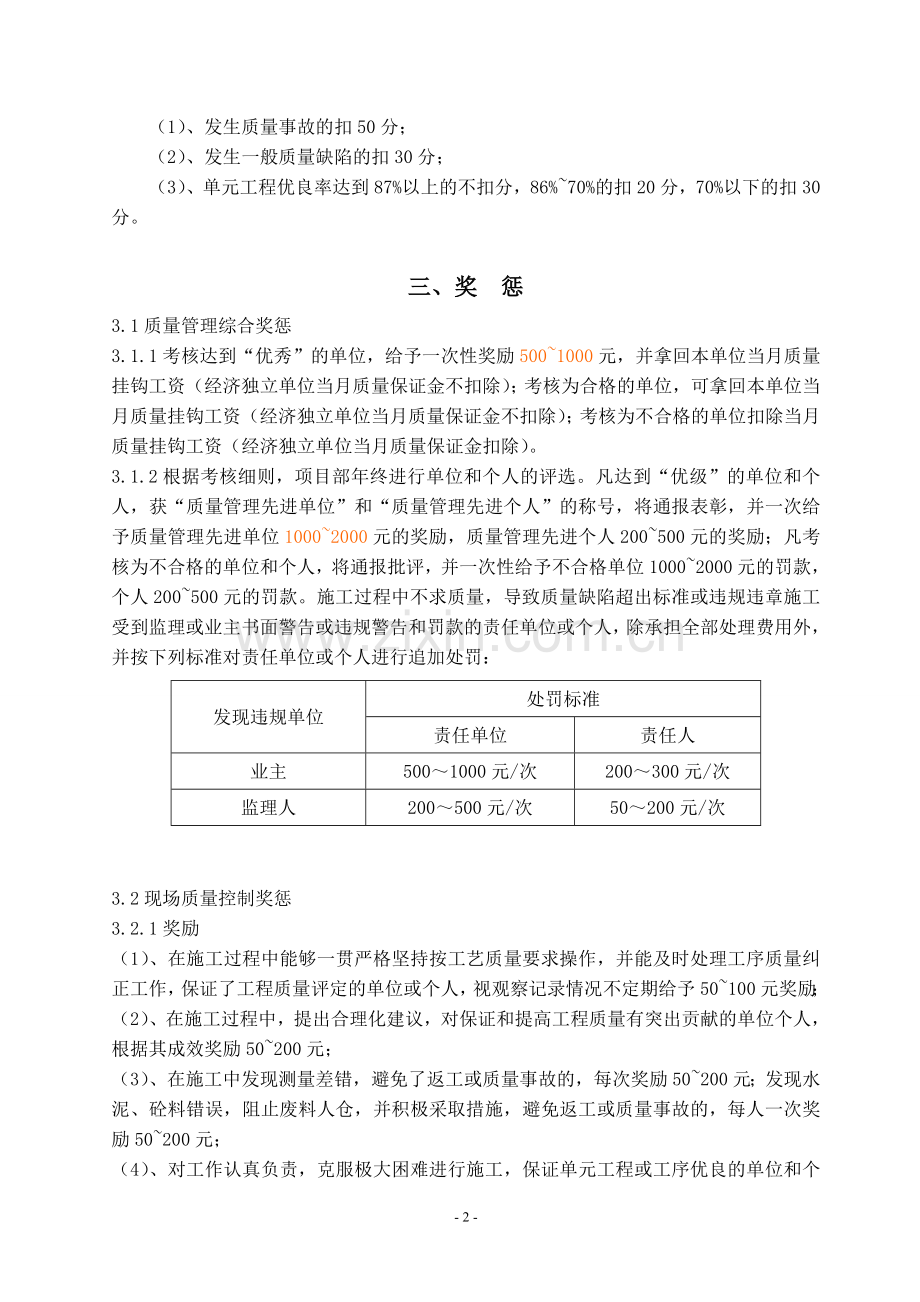 质量奖惩及考核制度.doc_第2页