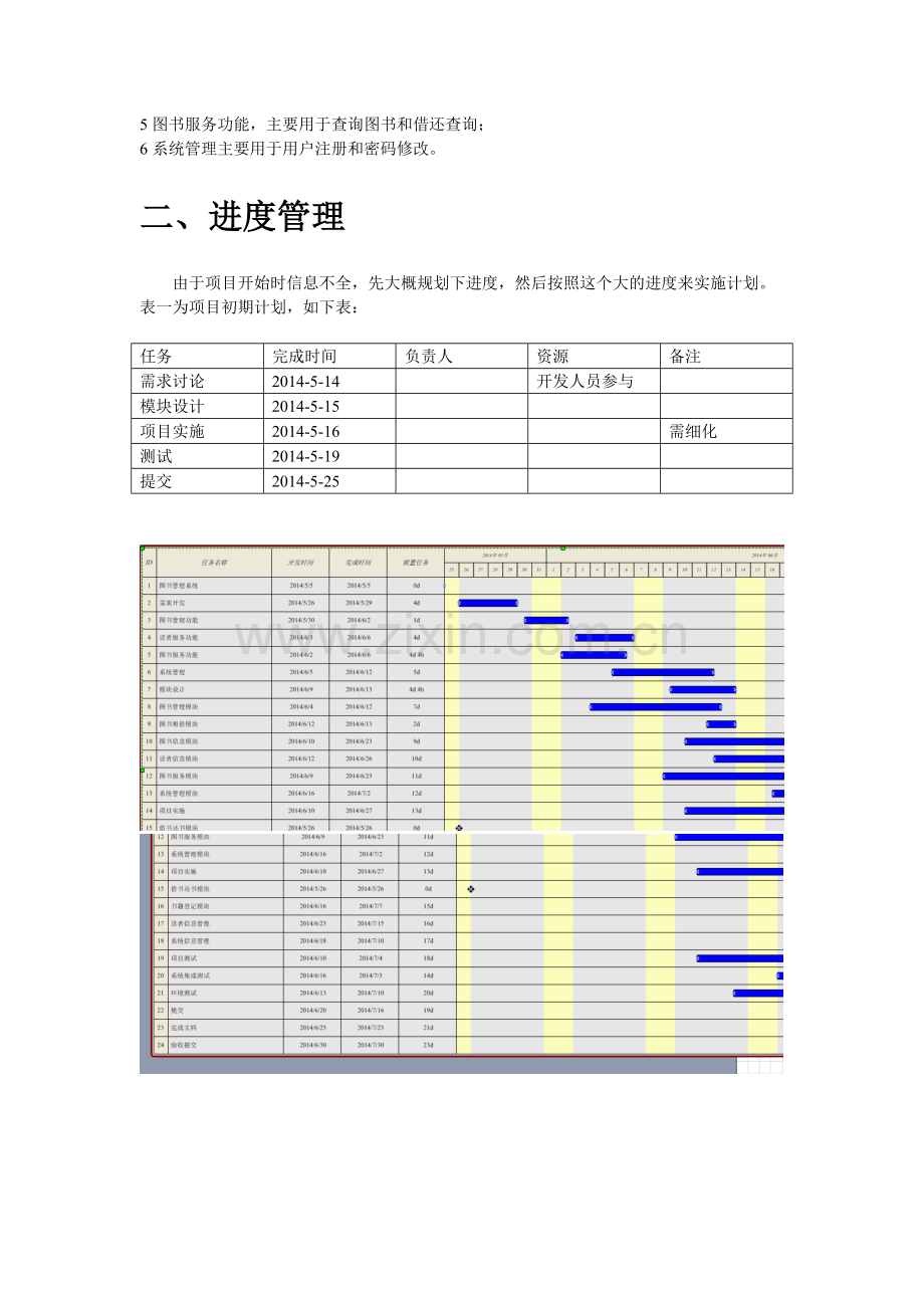 图书管理系统的进度质量成本管理.doc_第2页
