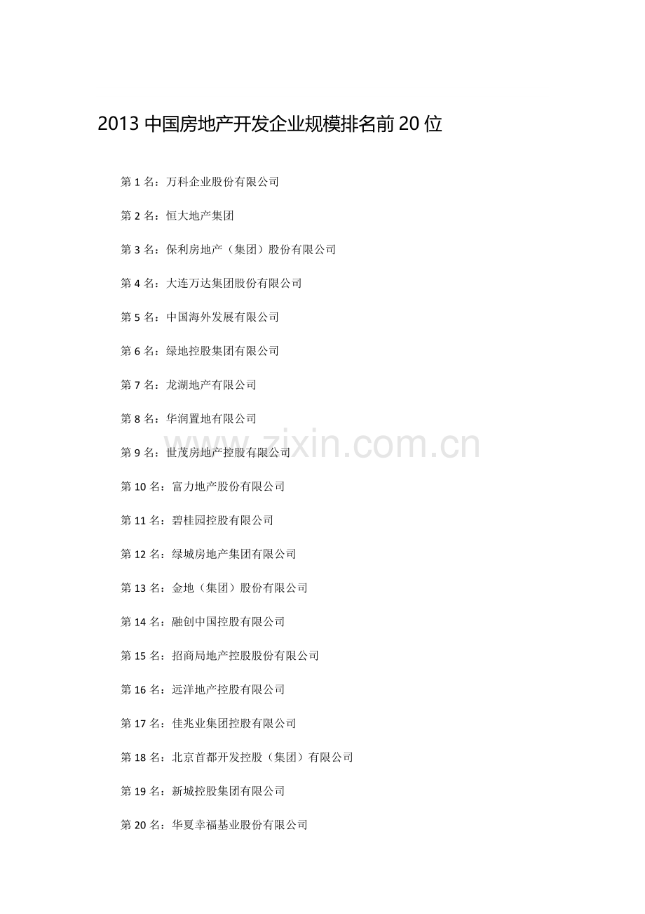 2013中国房地产开发企业规模前20位.doc_第1页