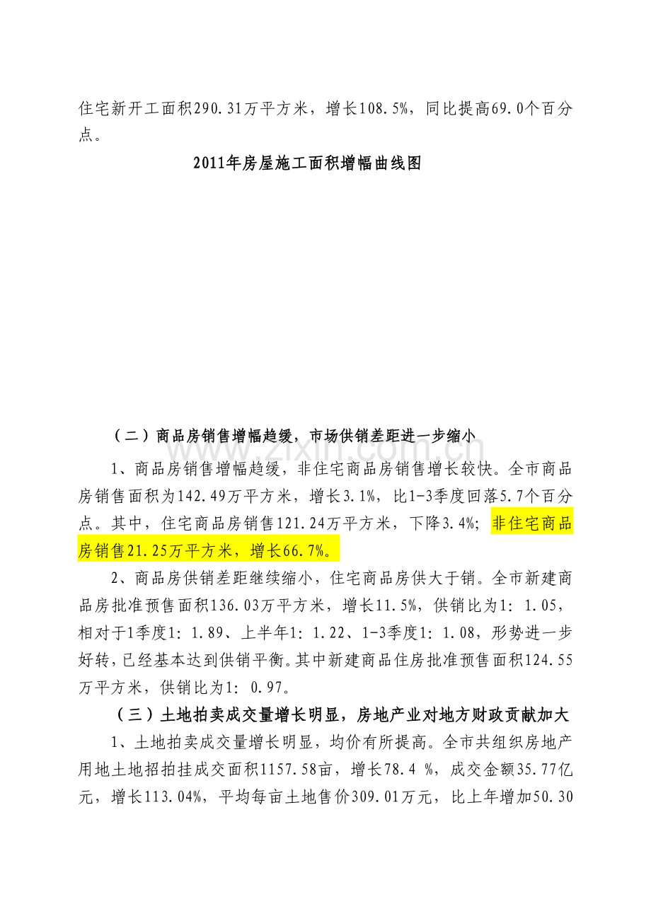 房地产运行情况1.doc_第2页