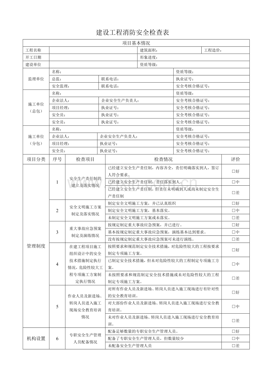 建设工程消防安全检查表.doc_第1页