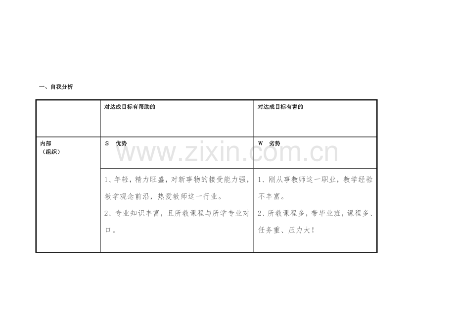 任务表单：个人自我诊断SWOT分析.doc_第1页
