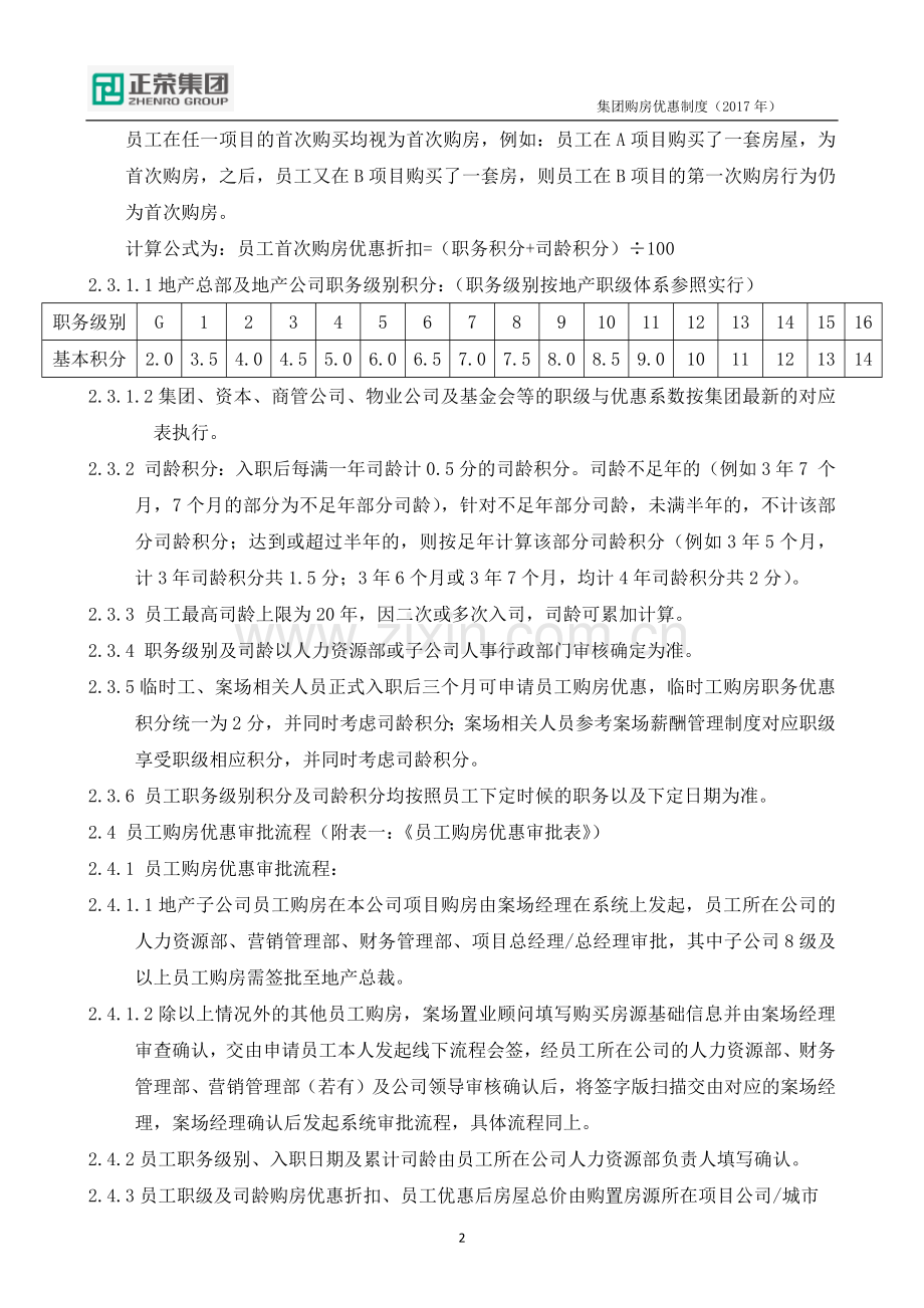 房地产公司购房优惠制度模版.docx_第2页