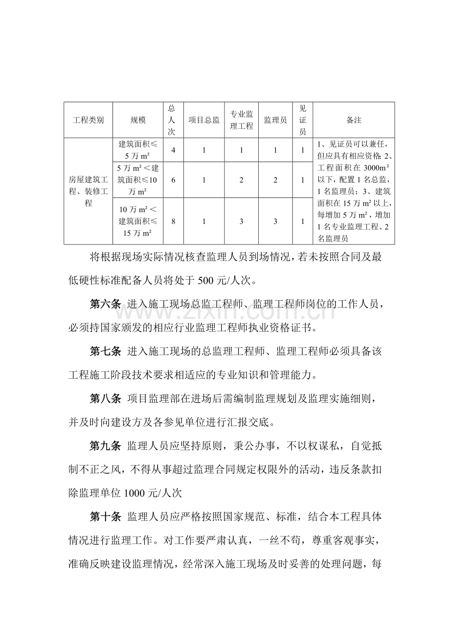 监理考核制度..doc_第2页