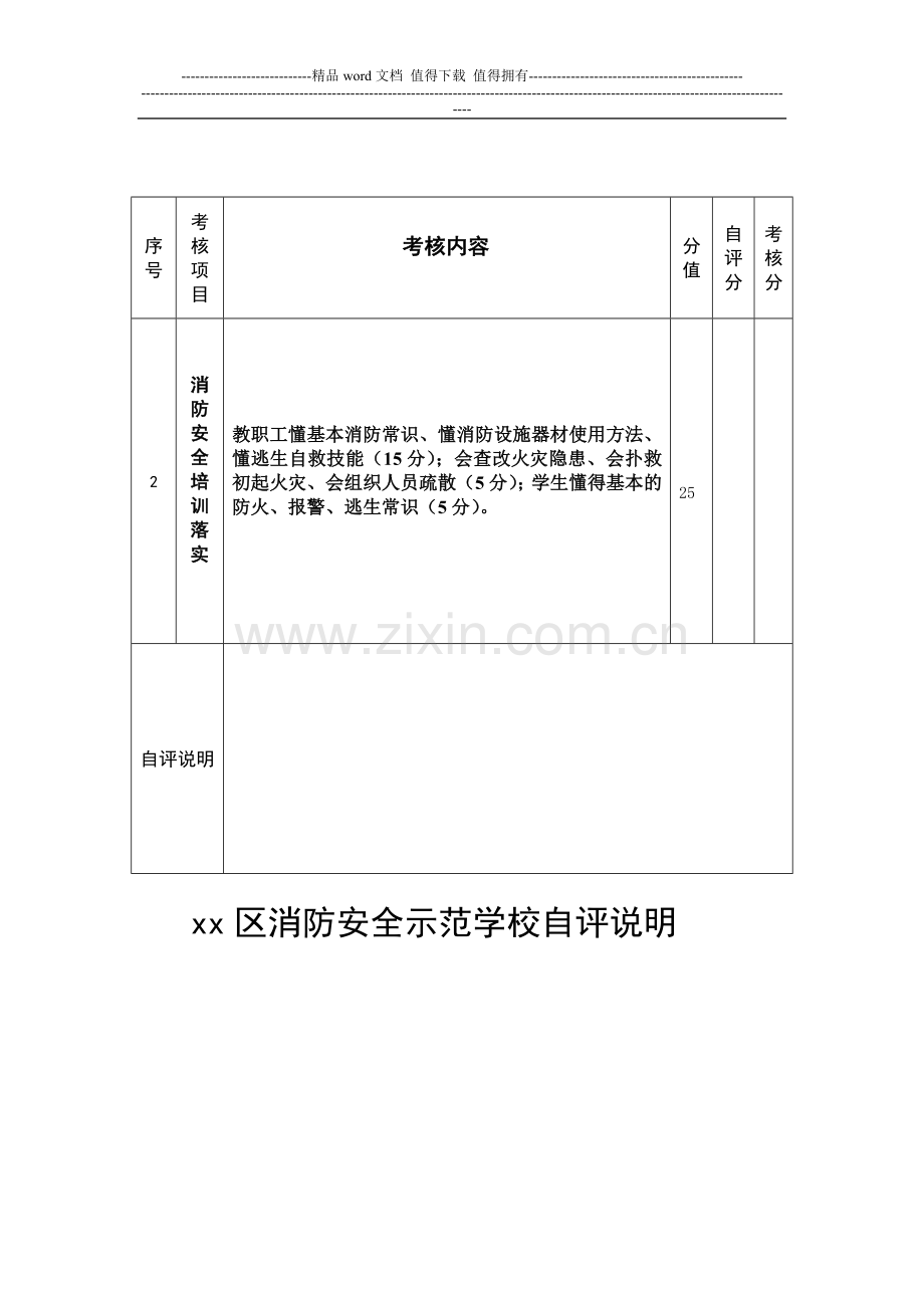 xx区消防安全示范学校自评说明.doc_第2页