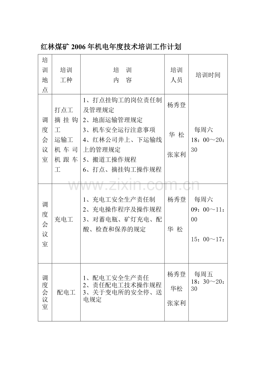 2006年安全技术教育培训各工种工作计划安排.doc_第1页