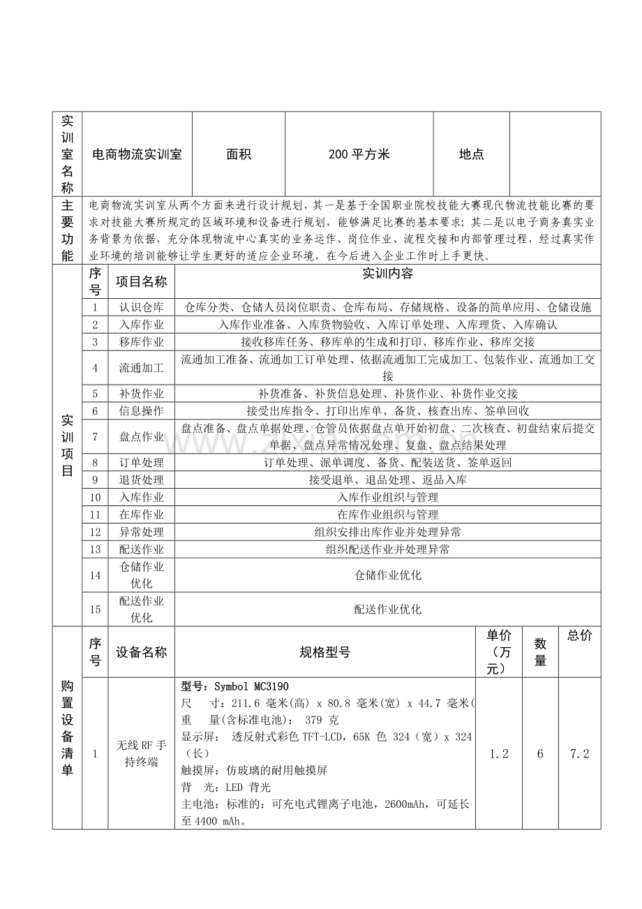 电商物流实训中心设备清单.doc_第1页