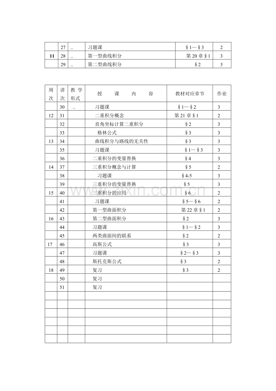 数学分析(三)教学进度表3.doc_第2页