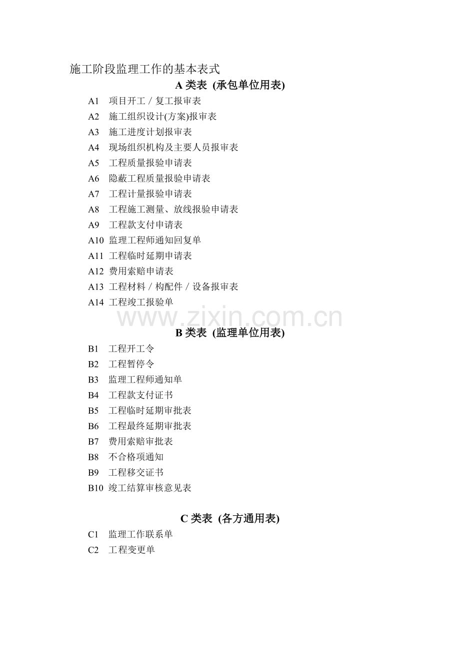 《国家投资土地开发整理工程监理规范》施工阶段监理工作的基本表式.doc_第1页