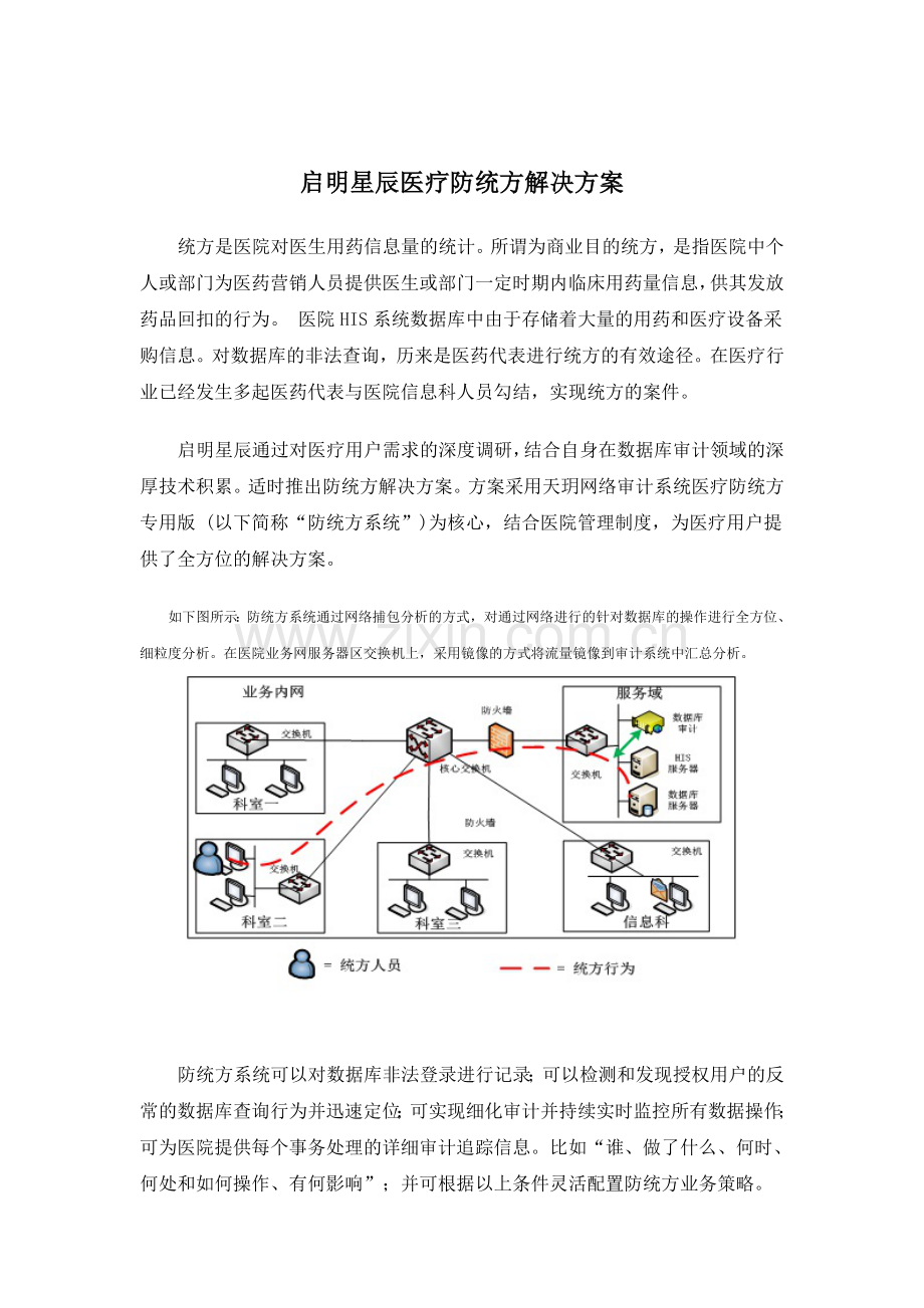 医院反统方方案.doc_第1页