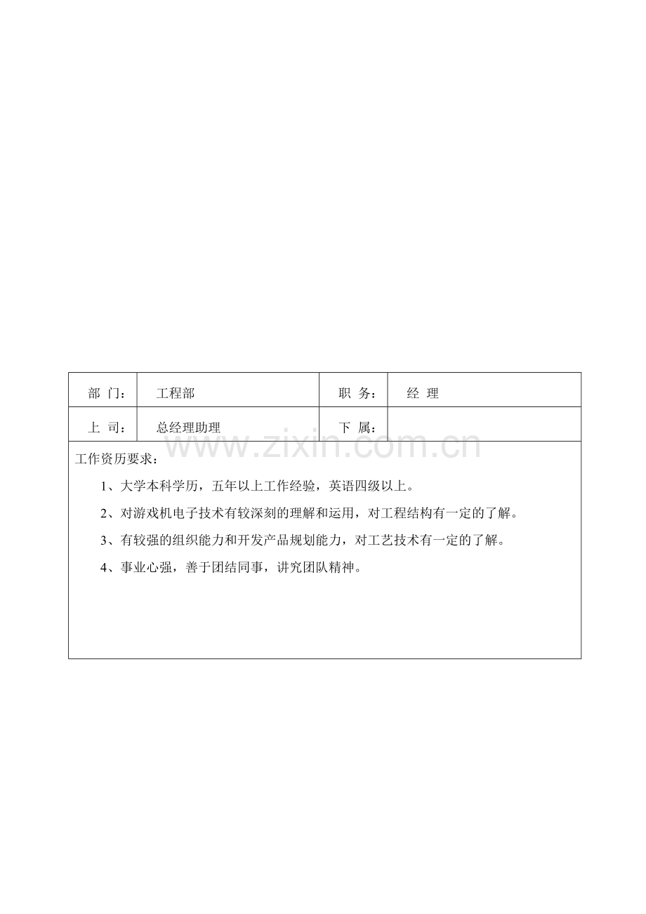 工程部岗位职责及任职要求.doc_第1页