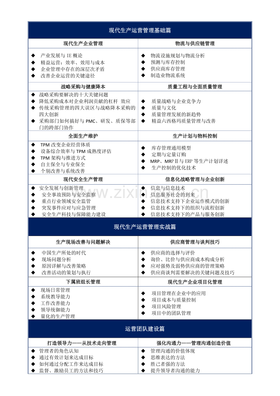 清华大学卓越生产总监高级研修班简章.doc_第2页