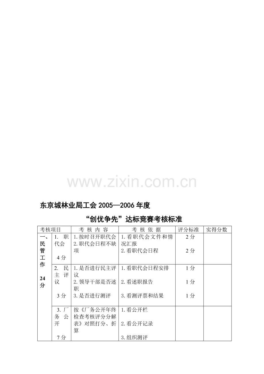 东京城林业局工会2005—2006年度“创优争先”达标竞赛考核标准.doc_第1页