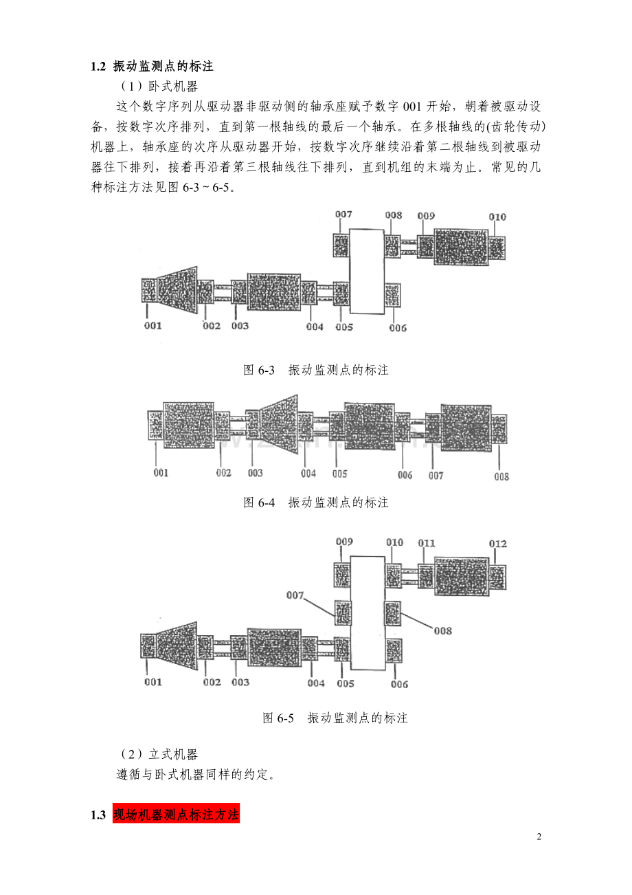 机械设备振动标准.doc_第2页