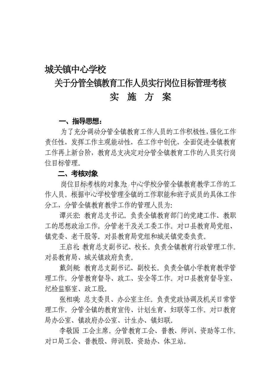 分管人员考核方案..doc_第1页