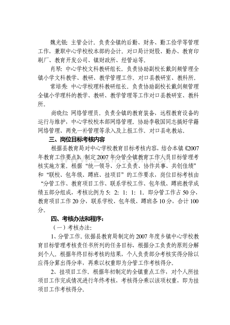 分管人员考核方案..doc_第2页