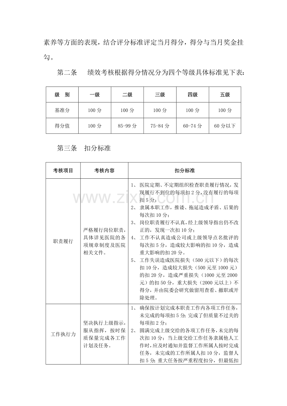 医院人员绩效考核管理办法.doc_第2页
