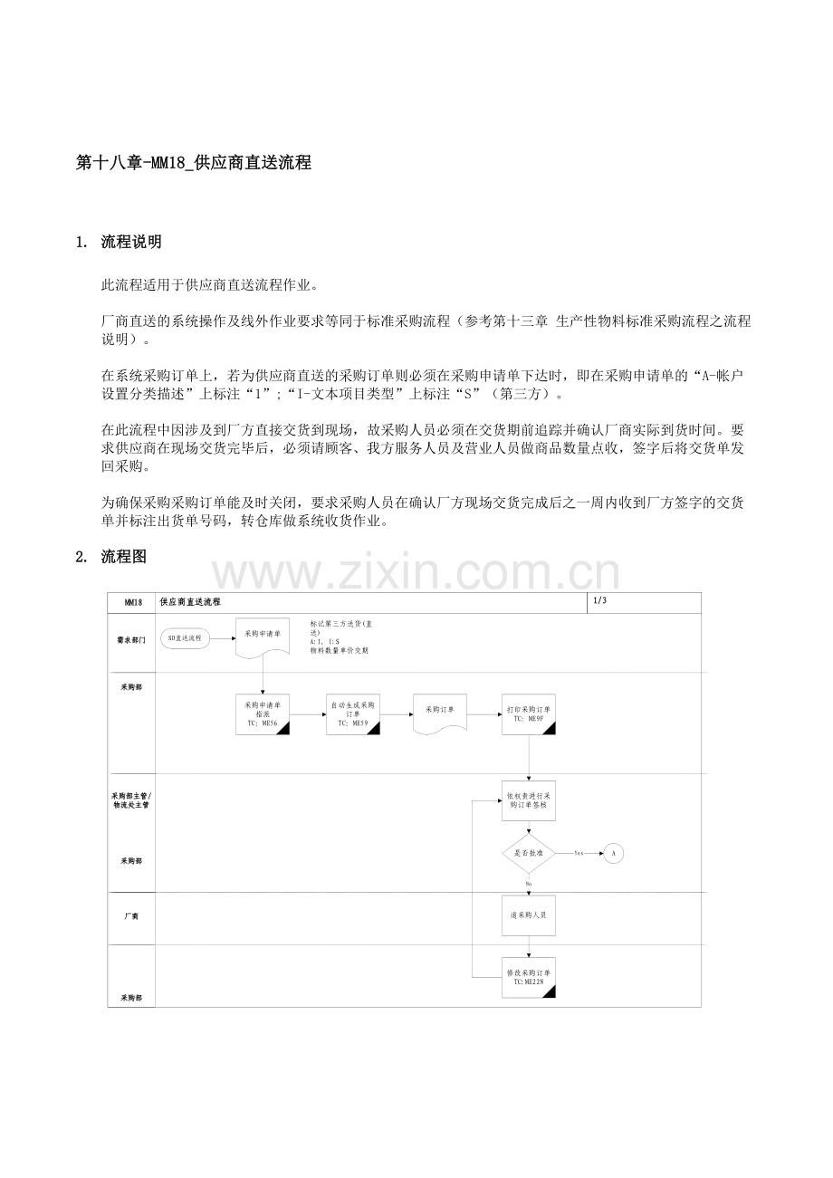 第十八章-MM18-供应商直送流程.doc_第1页