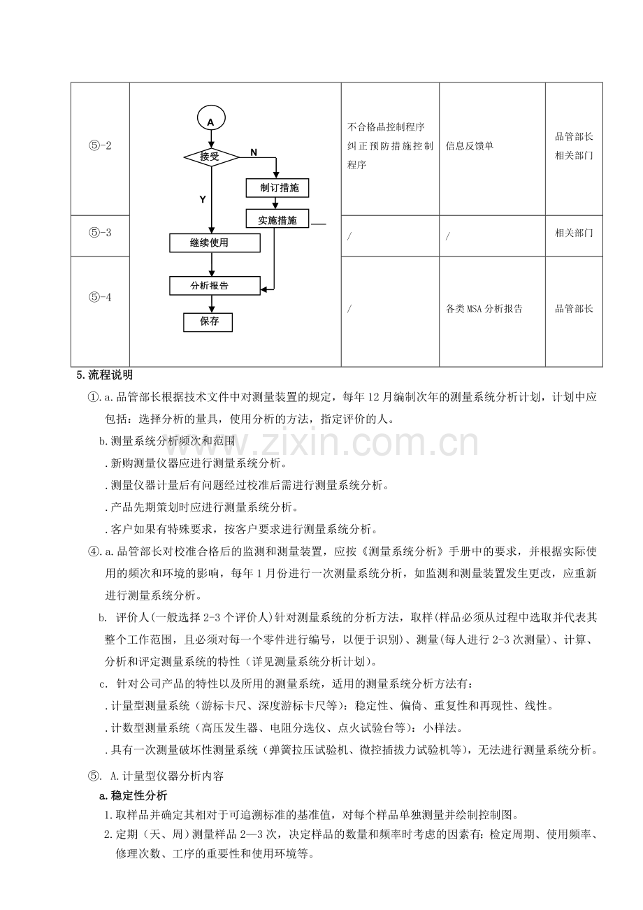 S05-2测量系统分析控制程序.doc_第2页